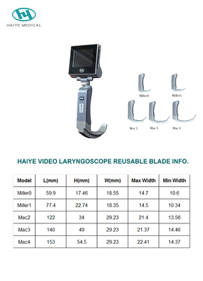 De Opnieuw te gebruiken Stijve Videolaryngoscoop van de luchtrouteintubatie met 5 Beschikbare Bladen
