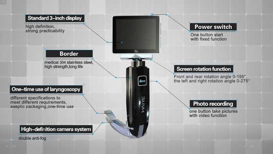 Ladersoutput 5V, de Pediatrische Videolaryngoscoop van 2000mA met Antimistblad